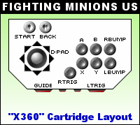 Button Layout for Fighting Minions US Arcade Panel on Microsoft Xbox 360