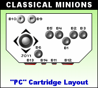 Button Layout for Classical Minions Arcade Panel on Windows, Mac, or Linux PC