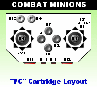 Button Layout for Combat Minions Arcade Panel on Windows, Mac, or Linux PC