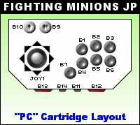 Button Layout for Fighting Minions JP Arcade Panel on Windows, Mac, or Linux PC