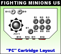 Button Layout for Fighting Minions US Arcade Panel on Windows, Mac, or Linux PC