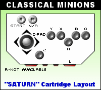 Button Layout for Classical Minions Arcade Panel on Sega Saturn