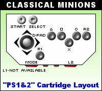 Button Layout for Classical Minions Arcade Panel on PlayStation 1 or PS2