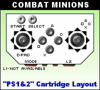 Button Layout for Combat Minions Arcade Panel on PlayStation 1 or PS2