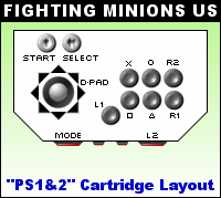 Button Layout for Fighting Minions US Arcade Panel on PlayStation 1 or PS2