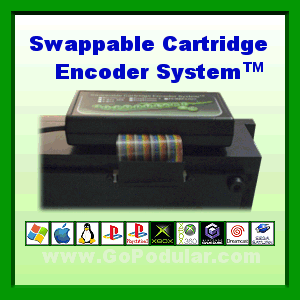 GOPODULAR! - Trademark Swappable Cartridge Encoder System
